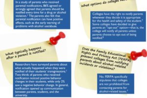 Parental Notification: Considerations for College Administrators